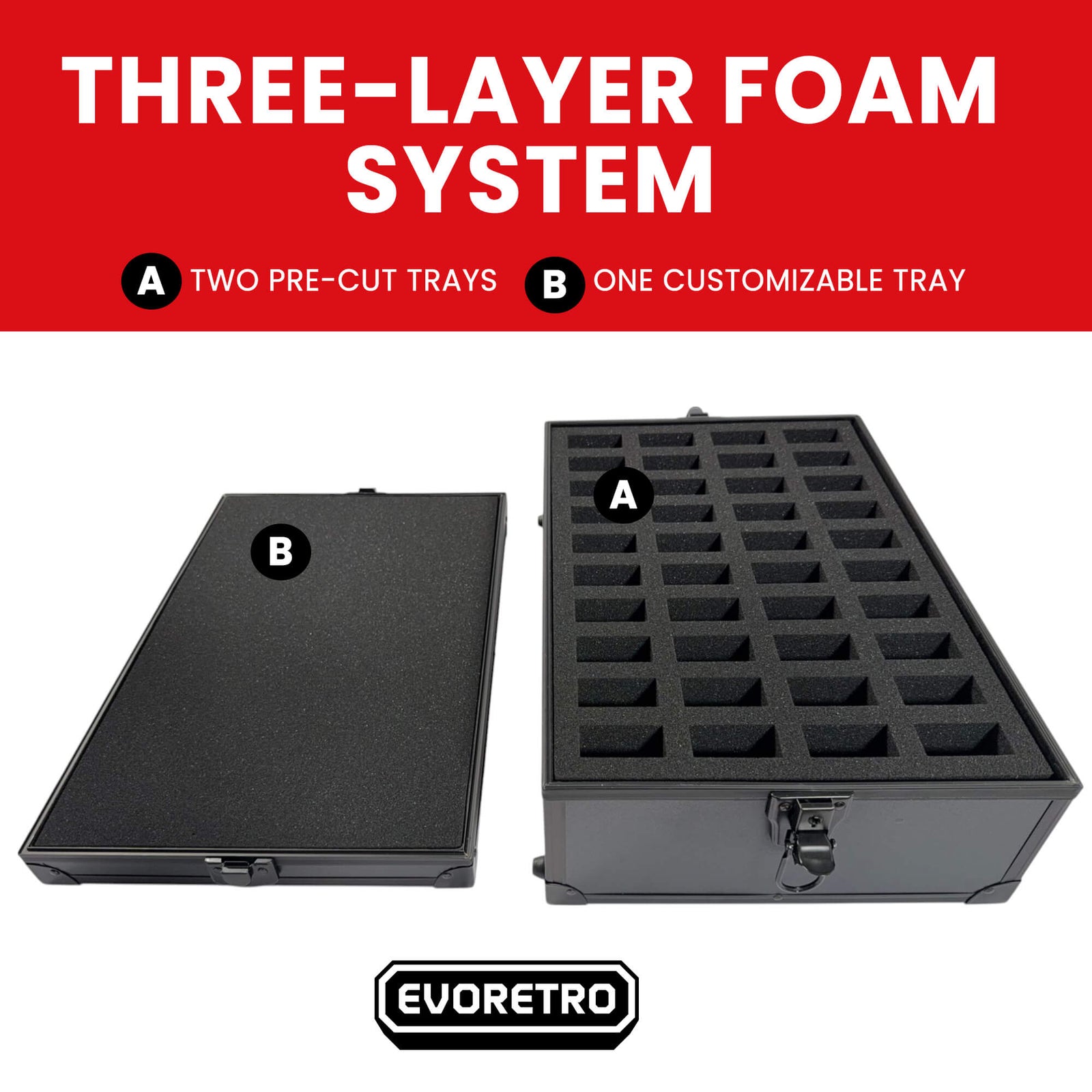 80-Slot EVORETRO Miniature Storage Case with Customizable Foam